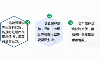 門窗軟件新紀元 智能工廠管理與安全開發并駕齊驅